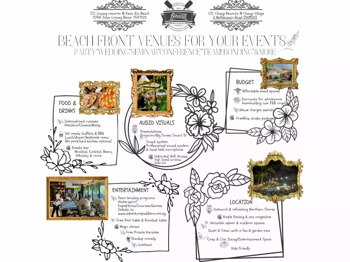 beachfront venues banner promotion for ohana beach house
