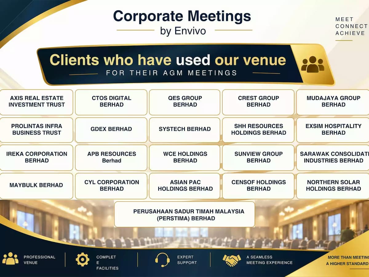 Corporate Meetings by Envivo