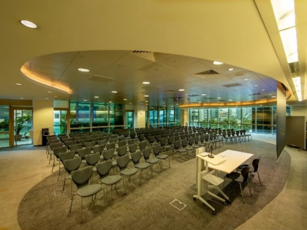 Training Room 701 | Training Room 801