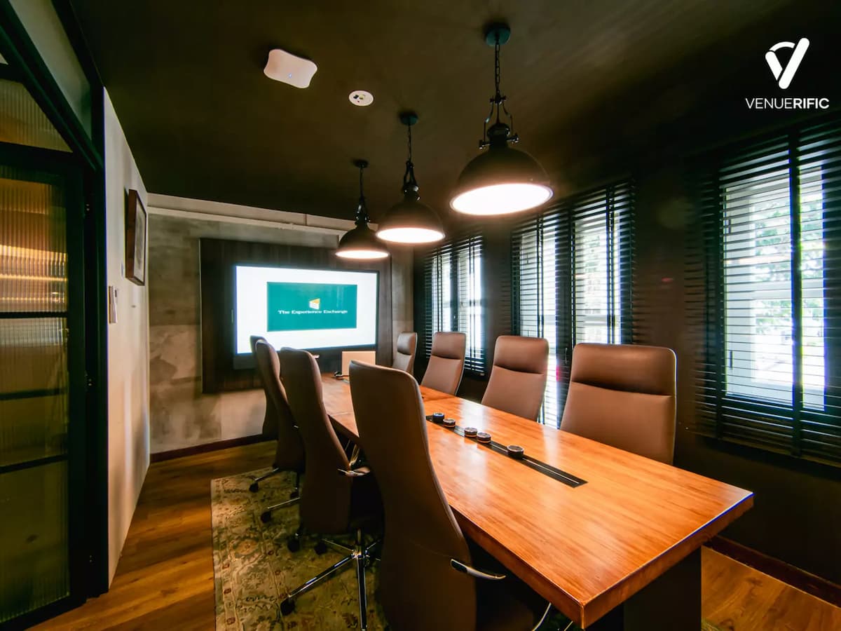 Level 2: Boardroom
